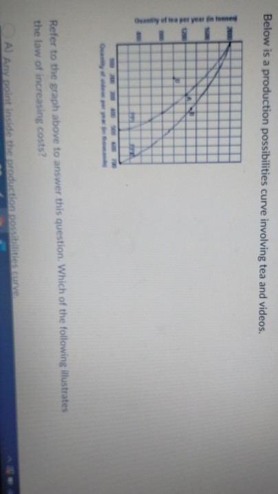 Solved Below is a production possibilities curve involving | Chegg.com