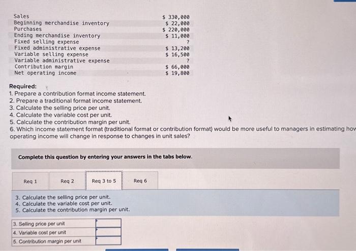 Solved Required: 1. Prepare A Contribution Format Income | Chegg.com