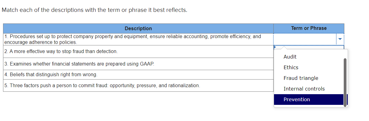 Solved Match each of the descriptions with the term or | Chegg.com