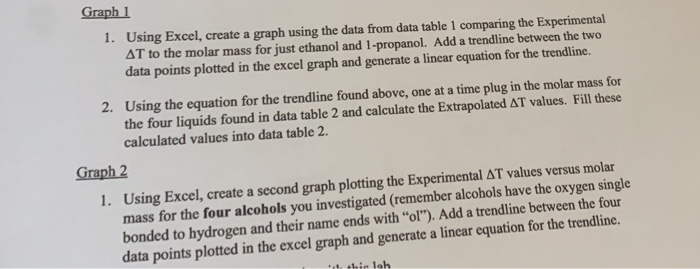 Solved Graph 1 1. Using Excel, create a graph using the data | Chegg.com