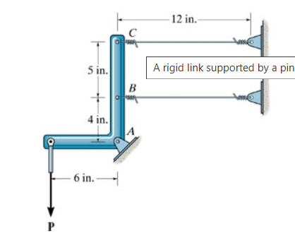 Solved The rigid link is supported by a pin at AA and two | Chegg.com