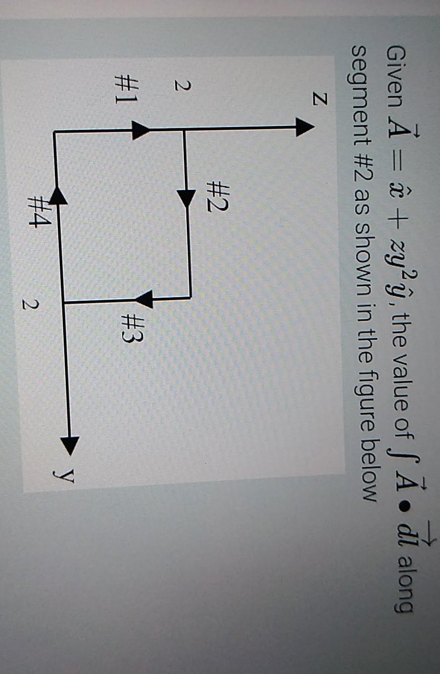 Solved Given A A Zy ŷ The Value Of Sa Dl Along Segme Chegg Com