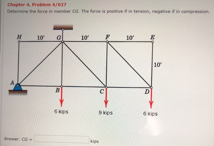 Solved Chapter 4, Problem 4/027 Determine the force in | Chegg.com