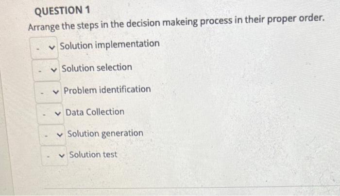 Solved Arrange the steps in the decision makeing process in | Chegg.com