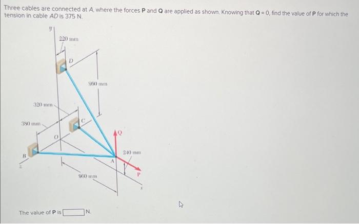 Solved Three cables are connected at A, where the forces P | Chegg.com