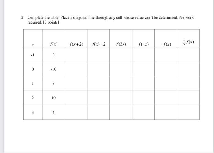 Solved 2. Complete the table. Place a diagonal line through | Chegg.com