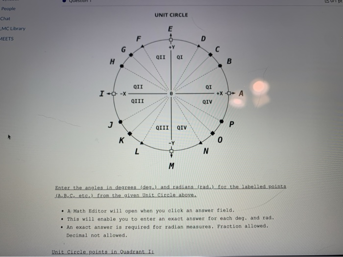 Solved Question People Unit Circle Chat Lmc Library E Mee Chegg Com