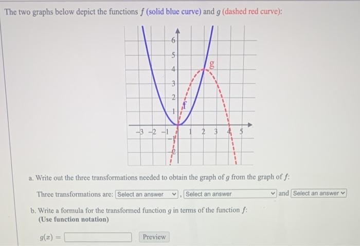 solved-the-two-graphs-below-depict-the-functions-f-solid-chegg