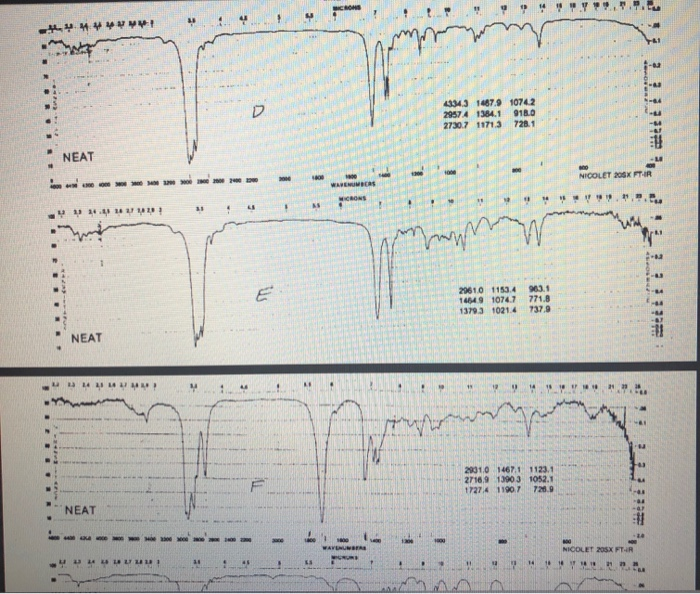 Infrared Spectroscopy Practice Problems First Set