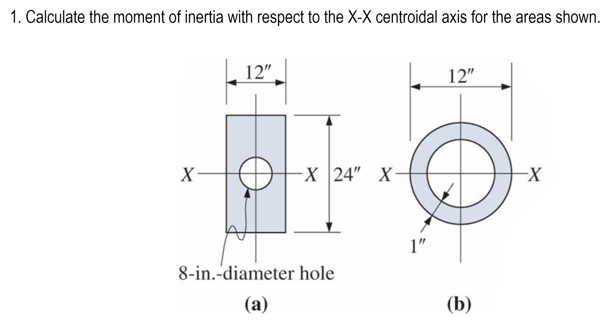 Calculate the moment of inertia with respect to the | Chegg.com