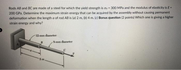 Solved Rods AB and BC are made of a steel for which the | Chegg.com
