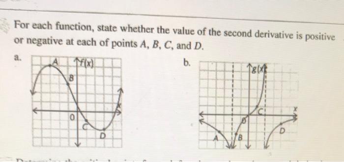 Solved For each function, state whether the value of the | Chegg.com