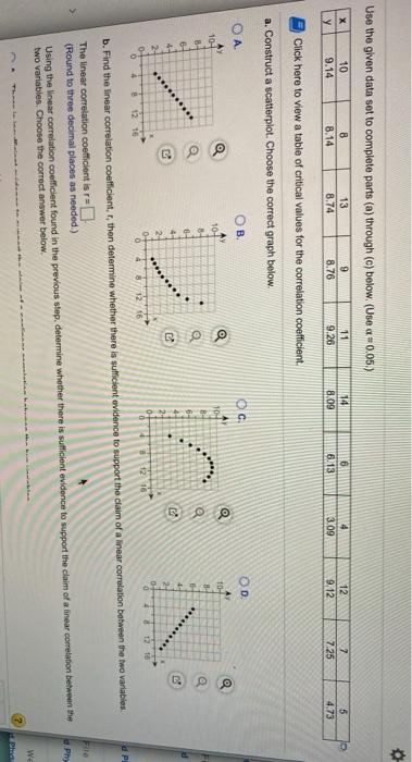 Solved Use the given data set to complete parts (a) through | Chegg.com