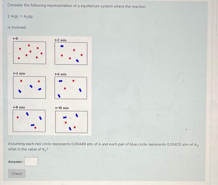 Solved Consider the following representation of a | Chegg.com