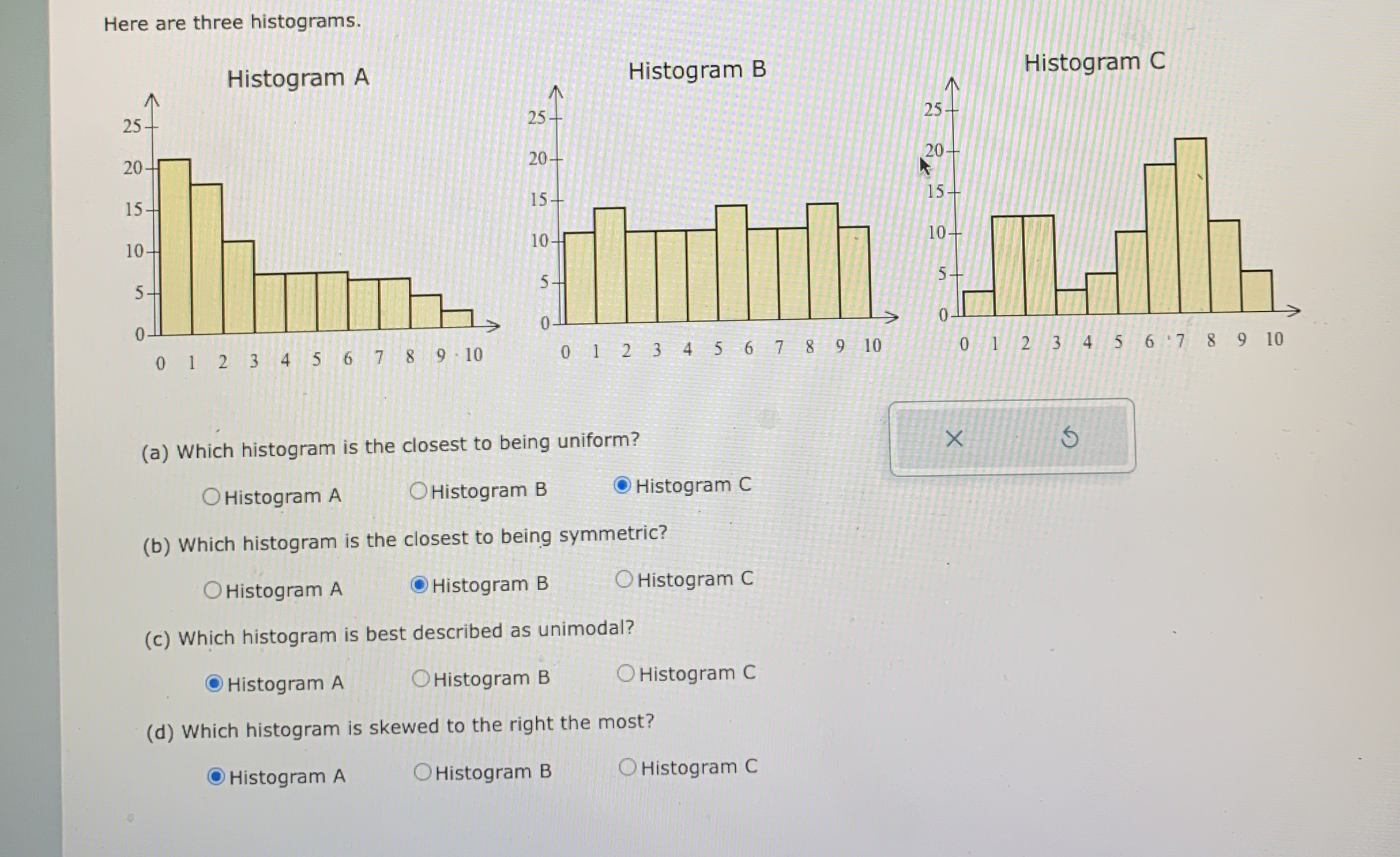 Solved Here are three histograms.(a) ﻿Which histogram is the | Chegg.com