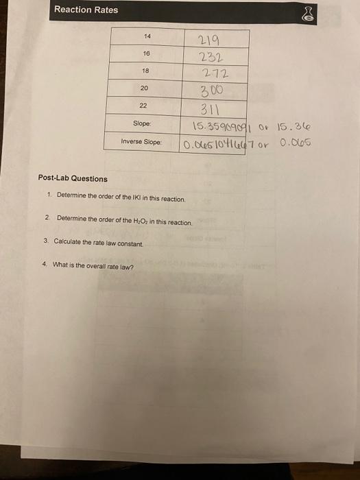 Solved PLEASE HELP ME ANSWER THE POST LAB QUESTIONS AND | Chegg.com