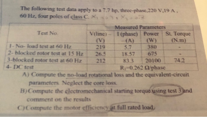 Solved 219 The following test data apply to a 7.7 hp, | Chegg.com