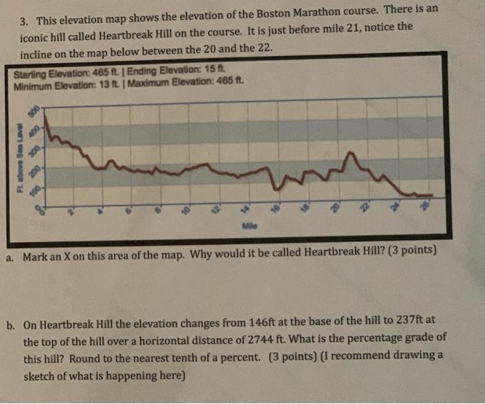 Solved 3. This elevation map shows the elevation of the