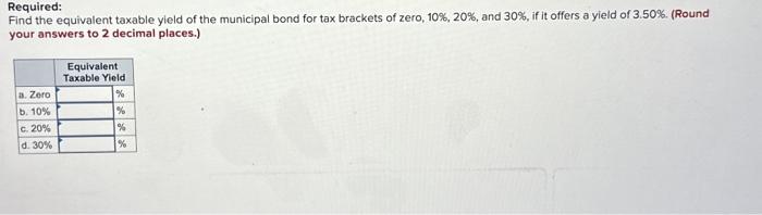 Solved Required: Find the equivalent taxable yield of the | Chegg.com