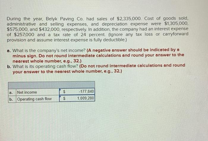 Solved During The Year, Belyk Paving Co. Had Sales Of | Chegg.com