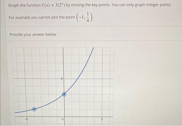 Solved Graph the function f(x)=3(2x) by moving the key | Chegg.com