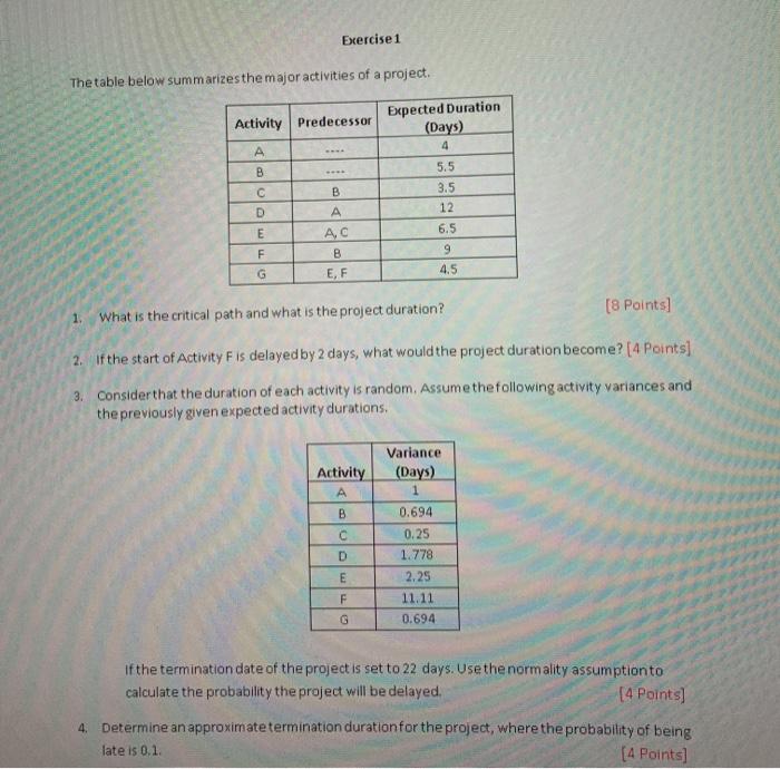 Solved Exercise 1 The table below summarizes the major | Chegg.com