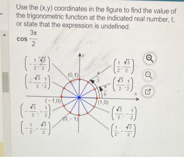 Use the \( (x, y) \) coordinates in the figure to find the value of the trigonometric function at the indicated real number, 