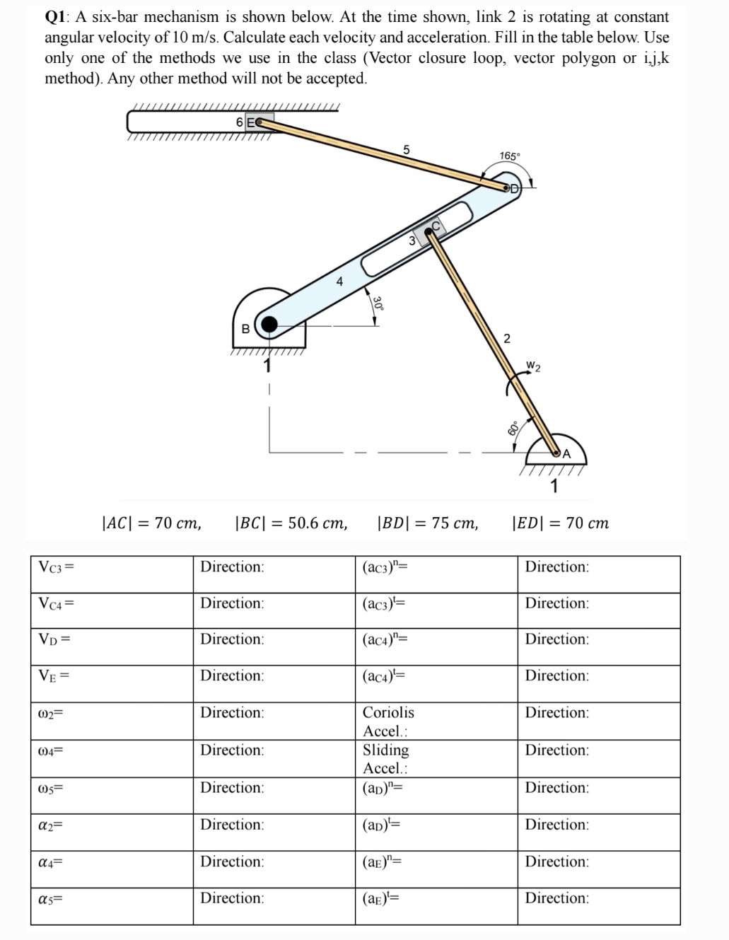 Solved Q1: A six-bar mechanism is shown below. At the time | Chegg.com