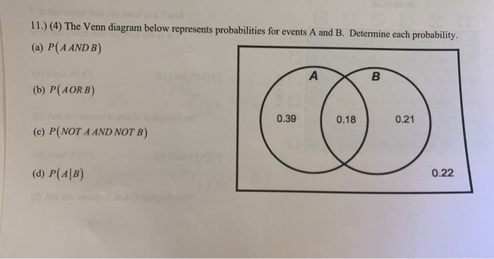 Solved 11. 4 The Venn diagram below represents Chegg