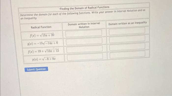 Solved Finding the Domain of Radical Functions Determine the | Chegg.com