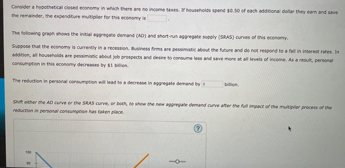 Solved Consider A Hypothetical Closed Economy In Which There Chegg