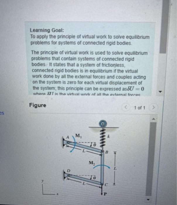 Solved Learning Goal: To Apply The Principle Of Virtual Work | Chegg.com