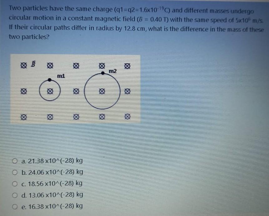 Solved Two particles have the same charge (91=42=1.6x10-1°C) | Chegg.com