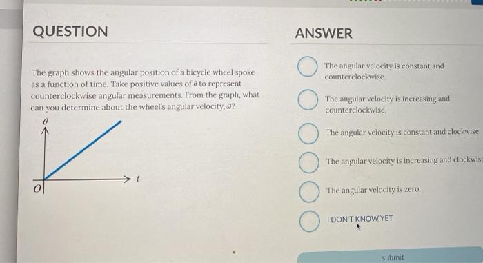 Solved QUESTION ANSWER The angular velocity is constant and | Chegg.com