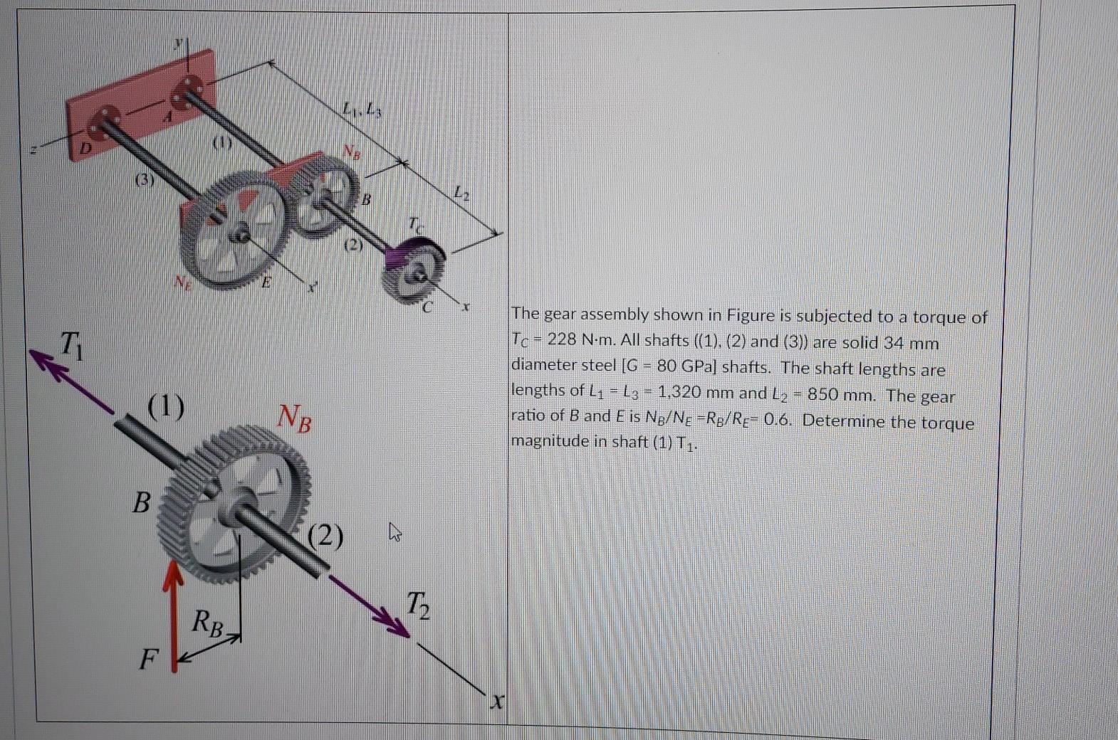 Solved L2 E 1 The gear assembly shown in Figure is subjected | Chegg.com
