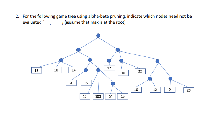 Solved For the following game tree using alpha-beta pruning, | Chegg.com
