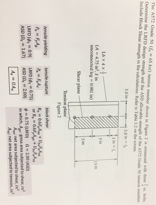 Solved The A572 Grade 50 (fu=65 ksi) tension member shown in | Chegg.com