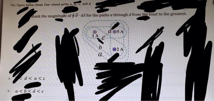 Solved The figure below shows four closed paths and d. Rank | Chegg.com