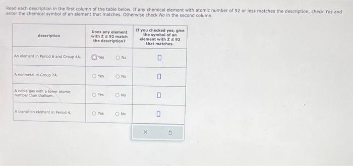 Solved Read each description in the first column of the | Chegg.com