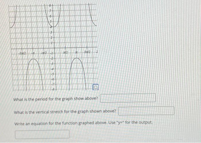 solved-what-is-the-period-for-the-graph-show-above-what-is-chegg