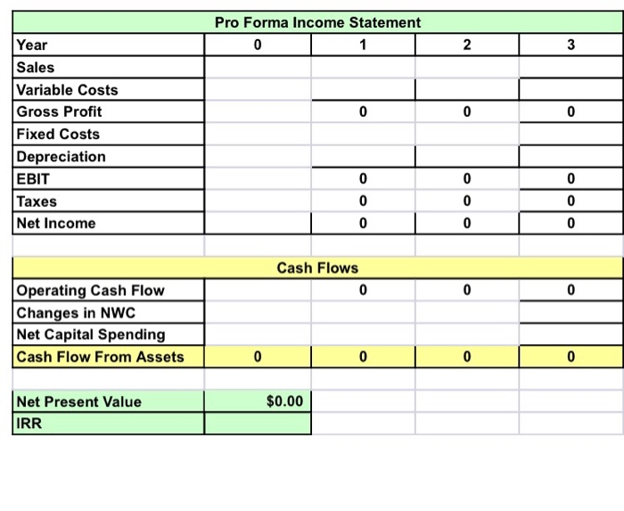 Proforma Income Statement. Your pro forma income | Chegg.com