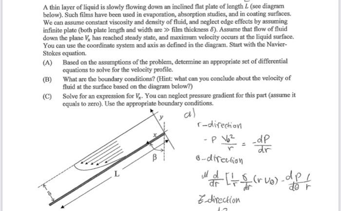 Solved A thin layer of liquid is slowly flowing down an | Chegg.com