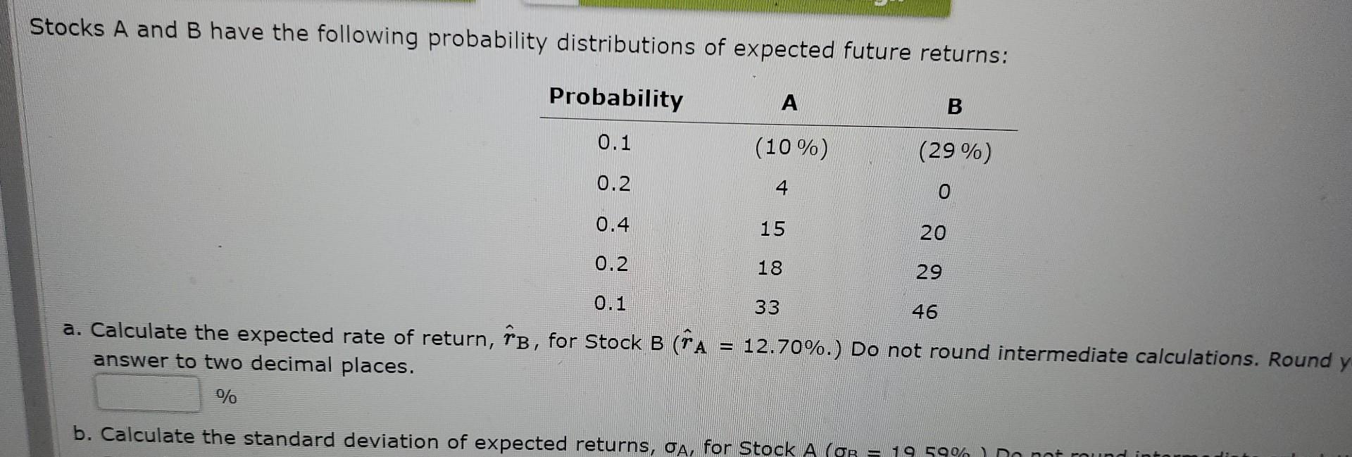 Solved Stocks A And B Have The Following Probability | Chegg.com