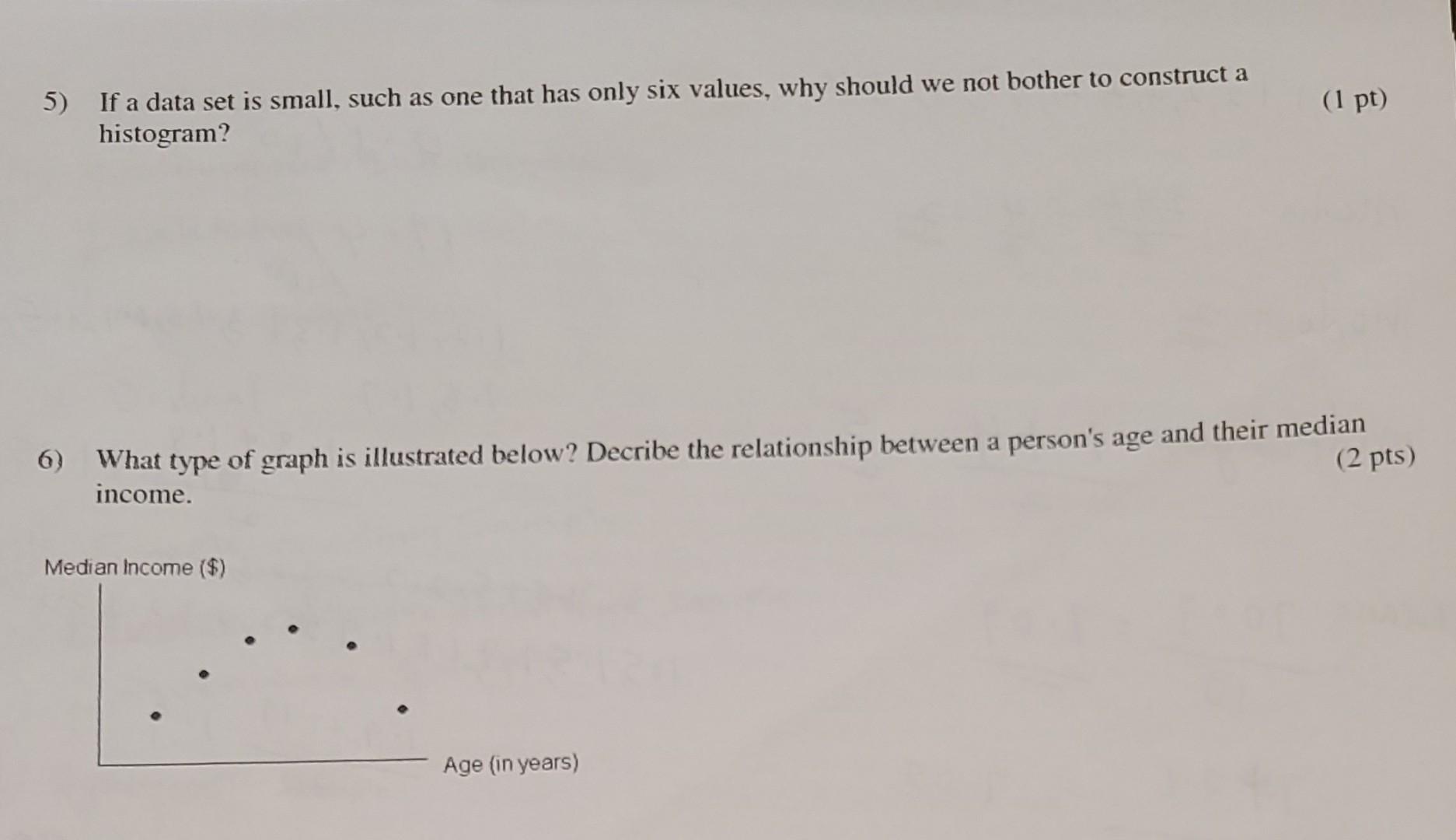 solved-5-if-a-data-set-is-small-such-as-one-that-has-only-chegg