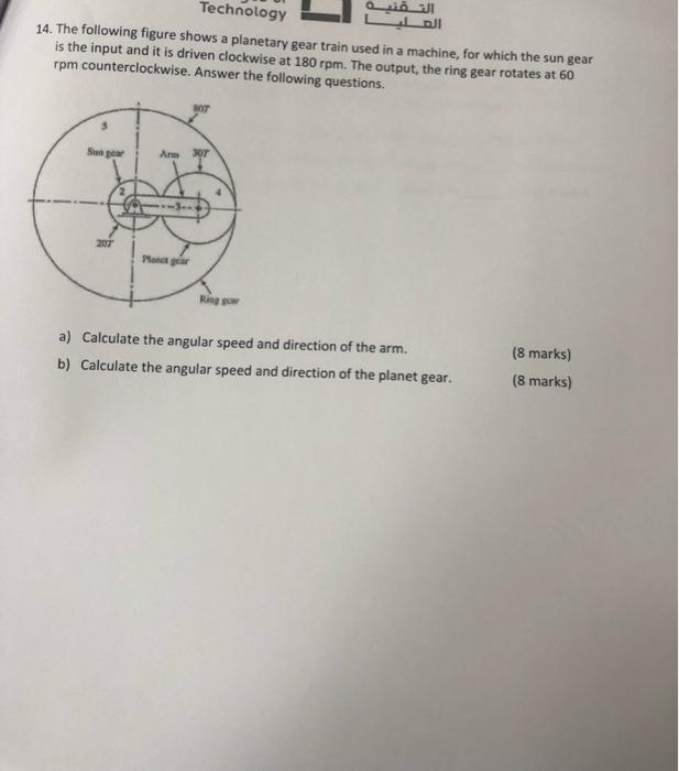 14. The following figure shows a gear train