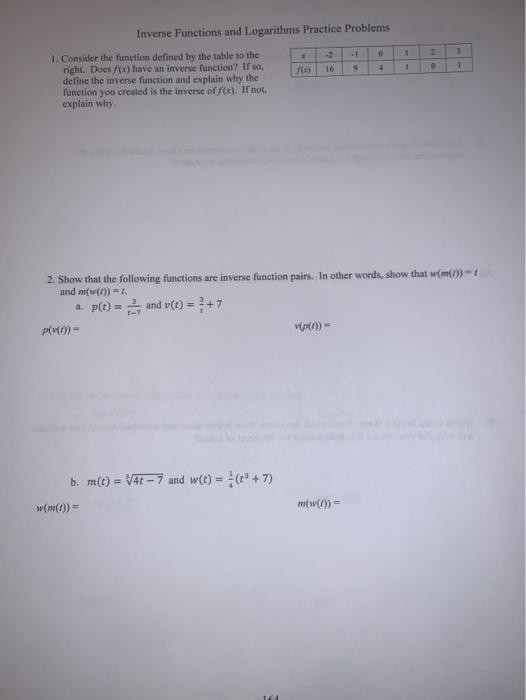 Solved Inverse Functions and Logarithms Practice Problems 3 | Chegg.com