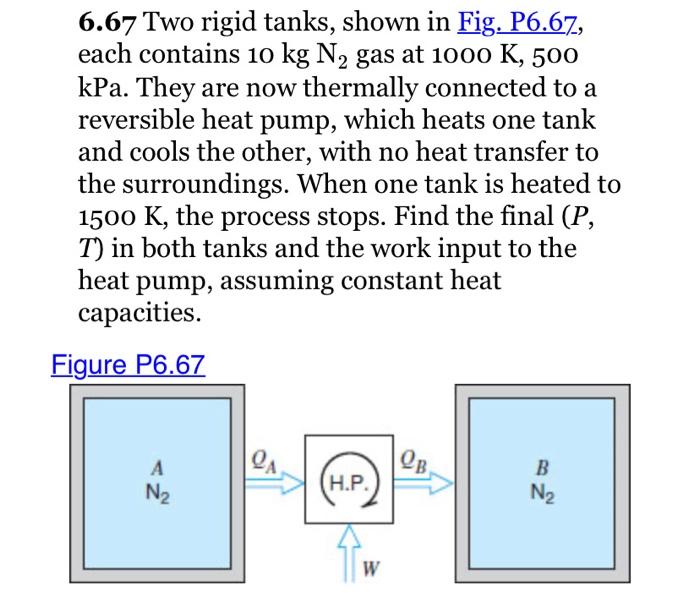 Solved 6.67 Two rigid tanks, shown in Fig. P6.67, each | Chegg.com
