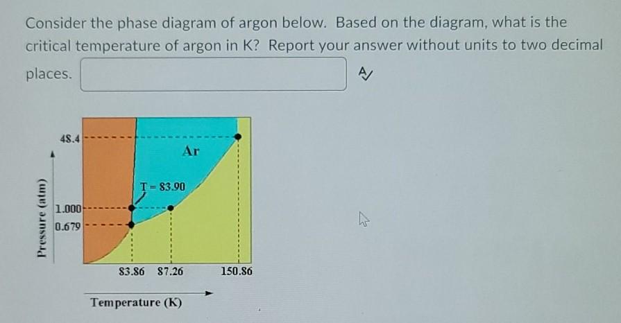 Solved Consider the phase diagram of argon shown below. What | Chegg.com