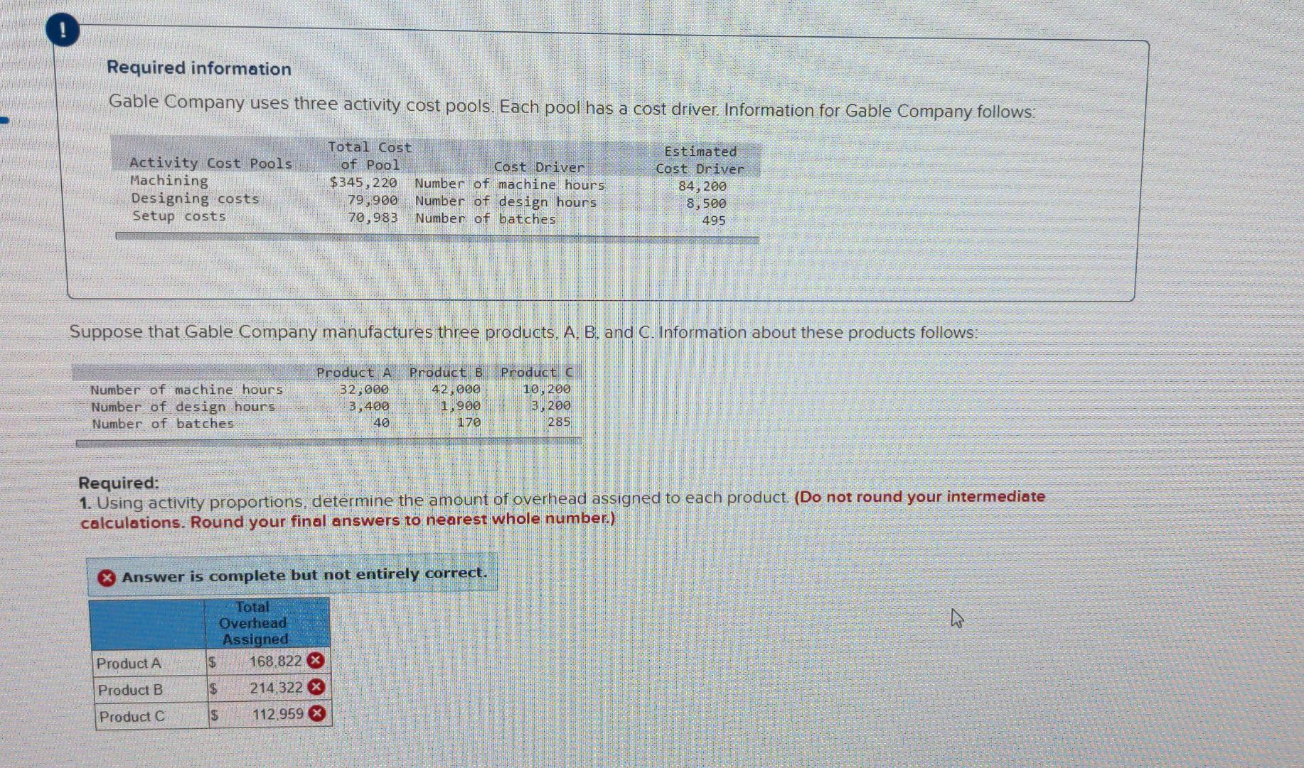 Solved Required information Gable Company uses three