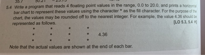 Solved 35.7 5.4 Write a program that reads 4 floating point | Chegg.com